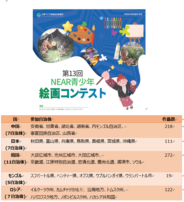 事務局ニュース