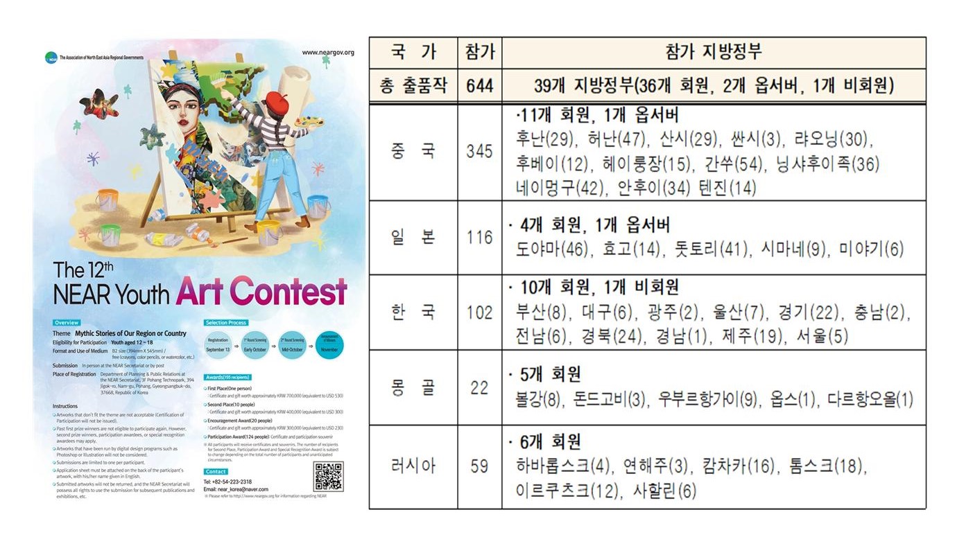첨부파일