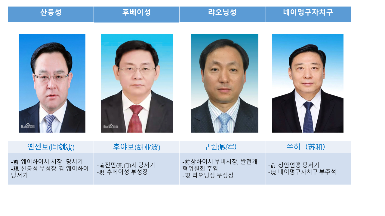 첨부파일