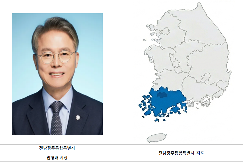 첨부파일